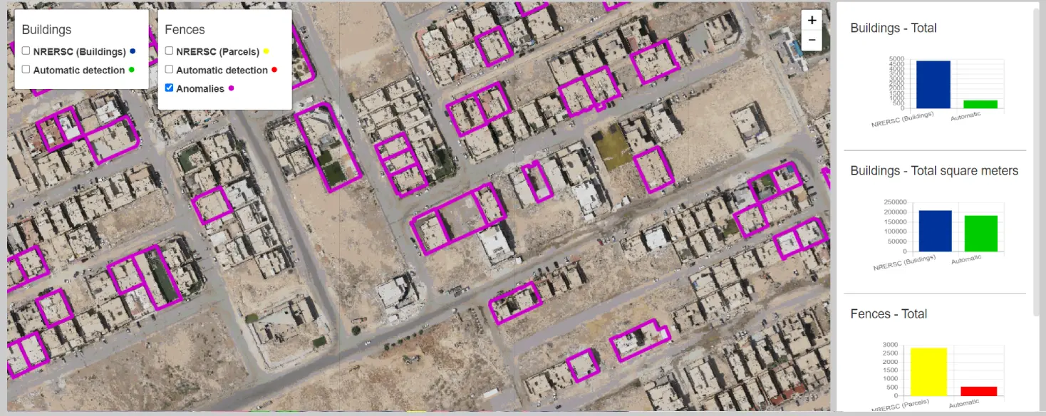 Satellite imagery used for regional change screening