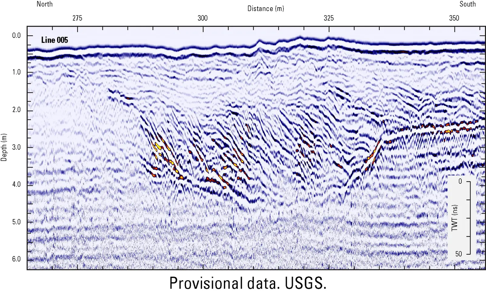 Subsurface profile used in a corridor planning view